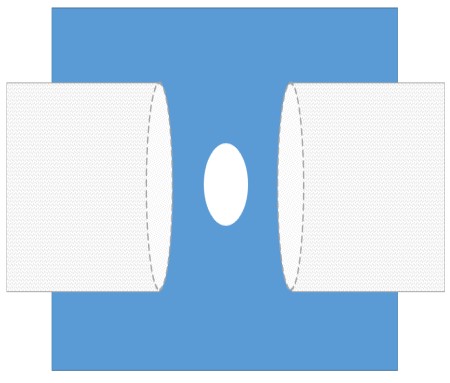 Lithotomy Drape