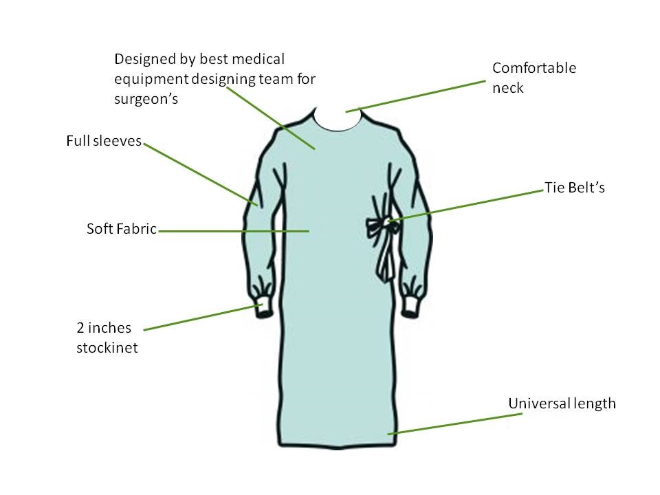 Surgeons Gown